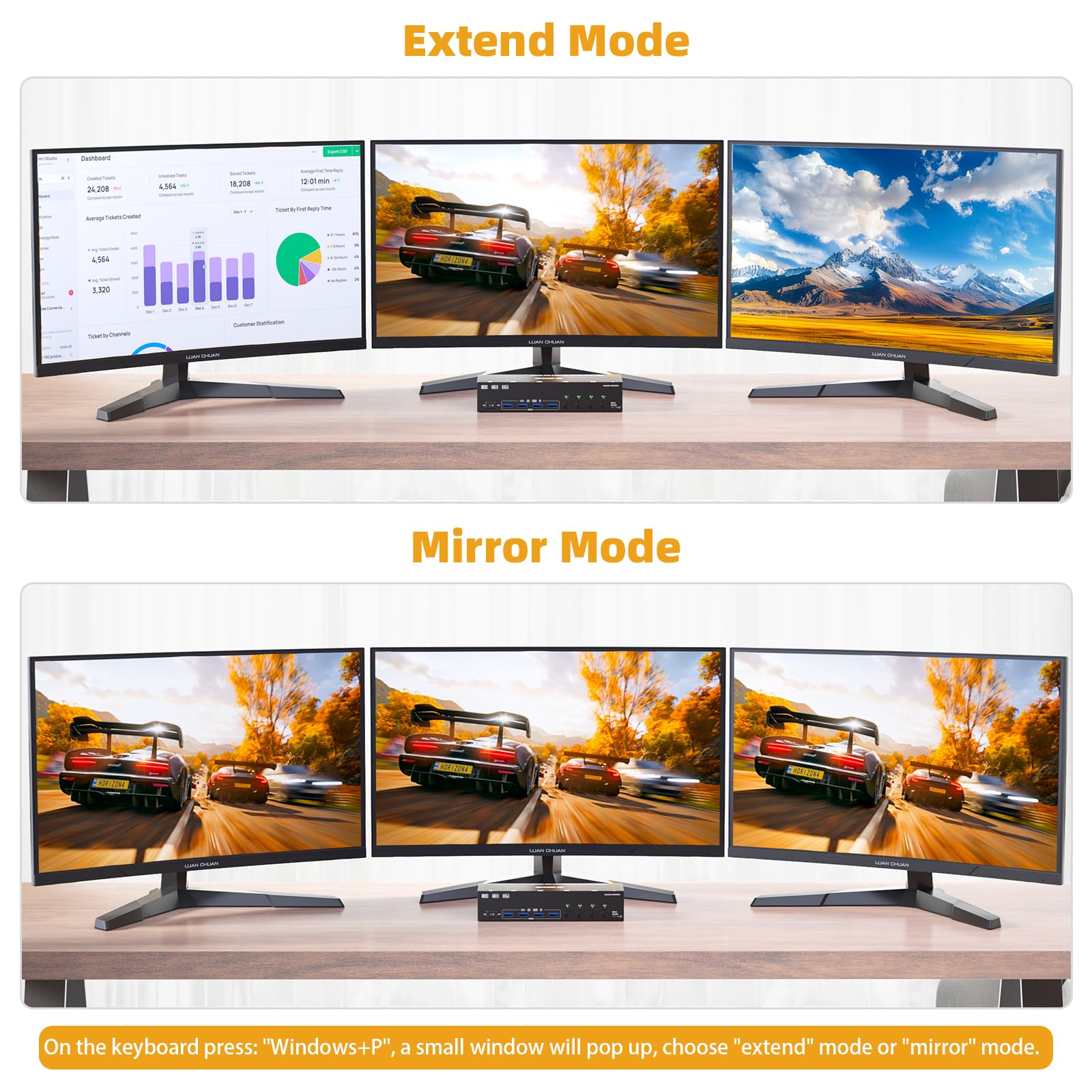 8K@60Hz KVM Switch 4/3/2 Compu - Kvm Switch Dual Monitor ulasan dan harga