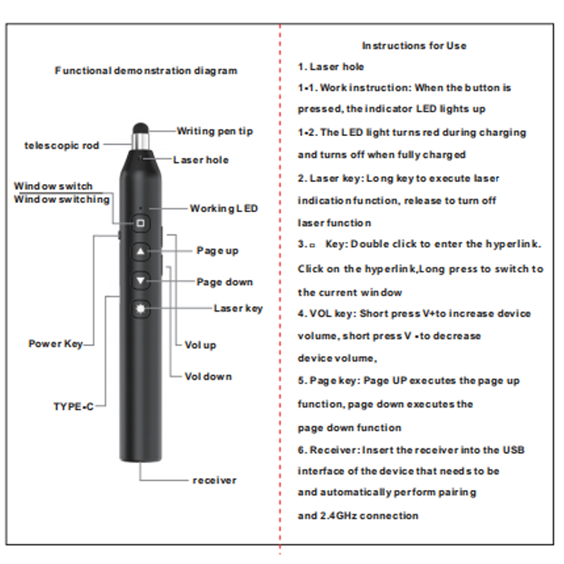 Powerpoint Pen Wireless Presen - Presentation Remote Laser ulasan dan harga
