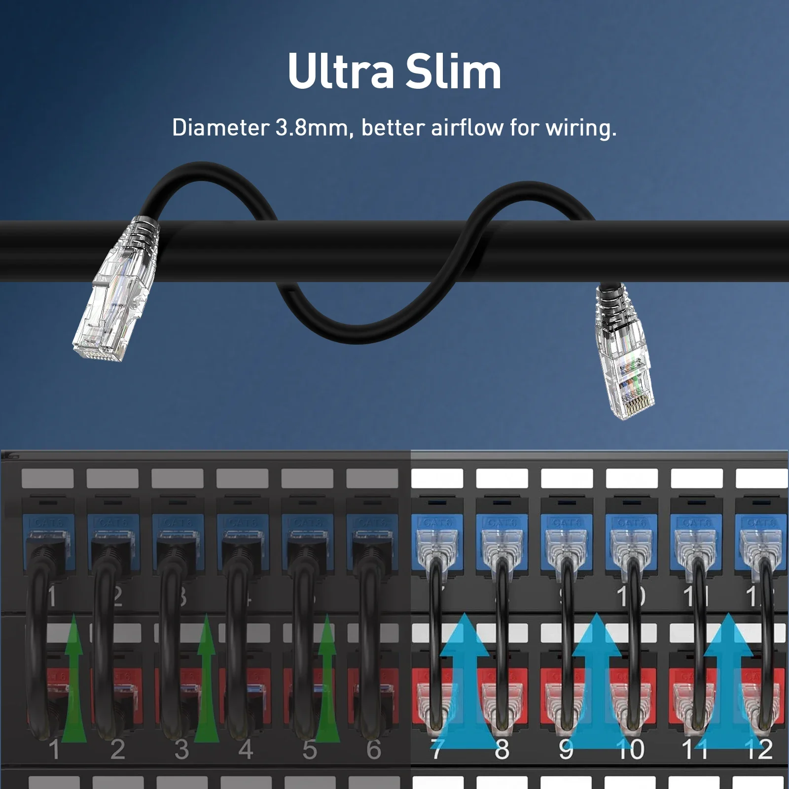 ZoeRax CAT6A 10Gbps Ethernet P - Power Over Ethernet ulasan dan harga