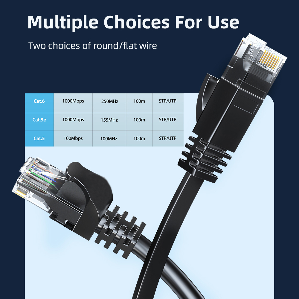 Cat6 Ethernet Cable  Gigabit H - Power Over Ethernet ulasan dan harga