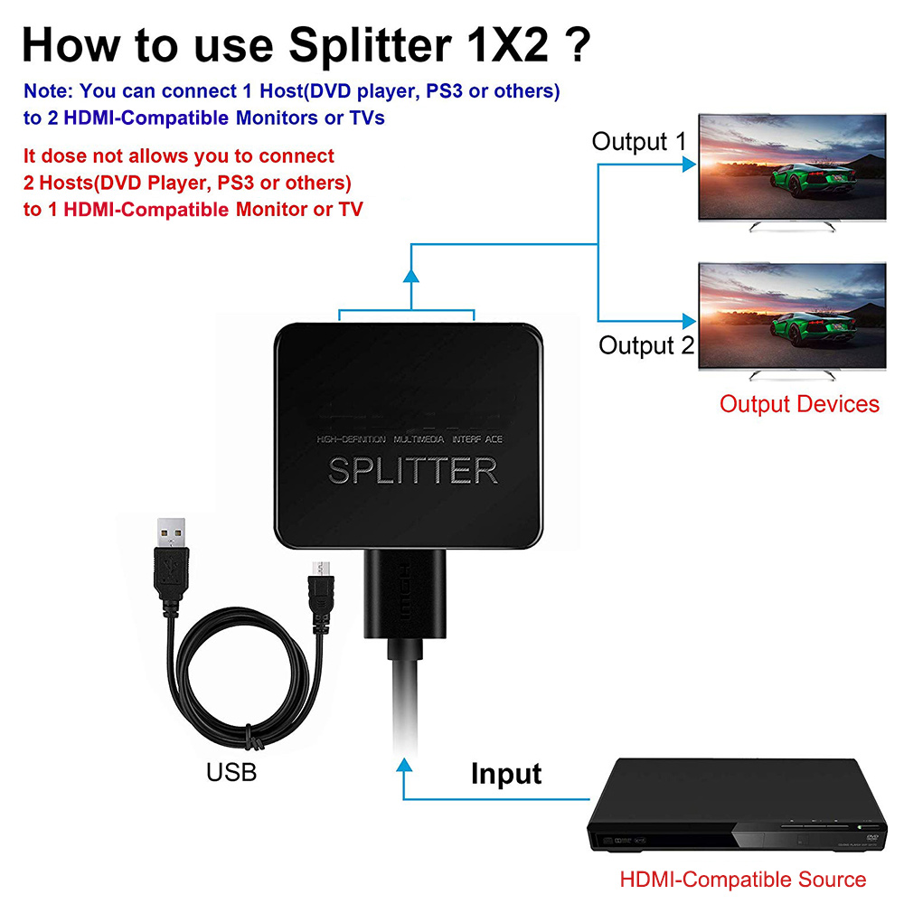 4K 1 in 2 out HDMI-compatible  - Kvm Switch Dual Monitor ulasan dan harga
