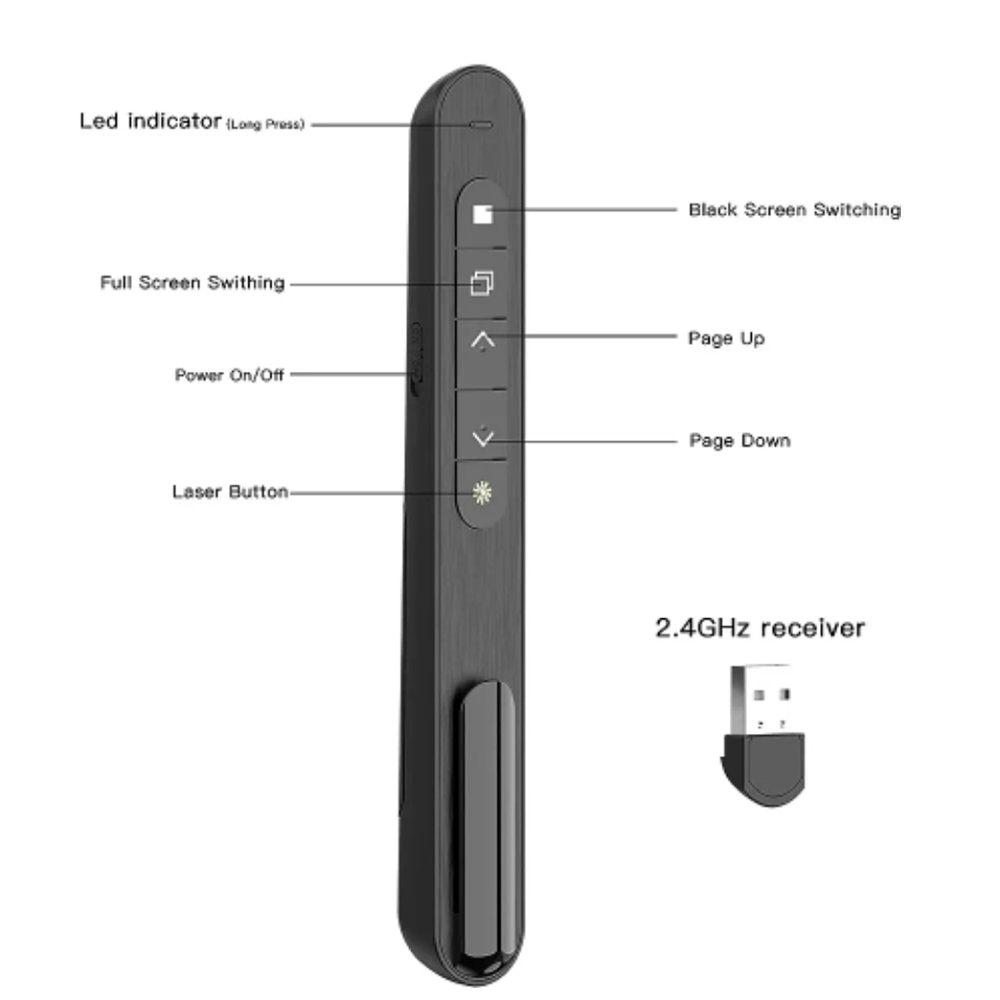 Laser Presentation Pointer 2.4 - Presentation Remote Laser ulasan dan harga