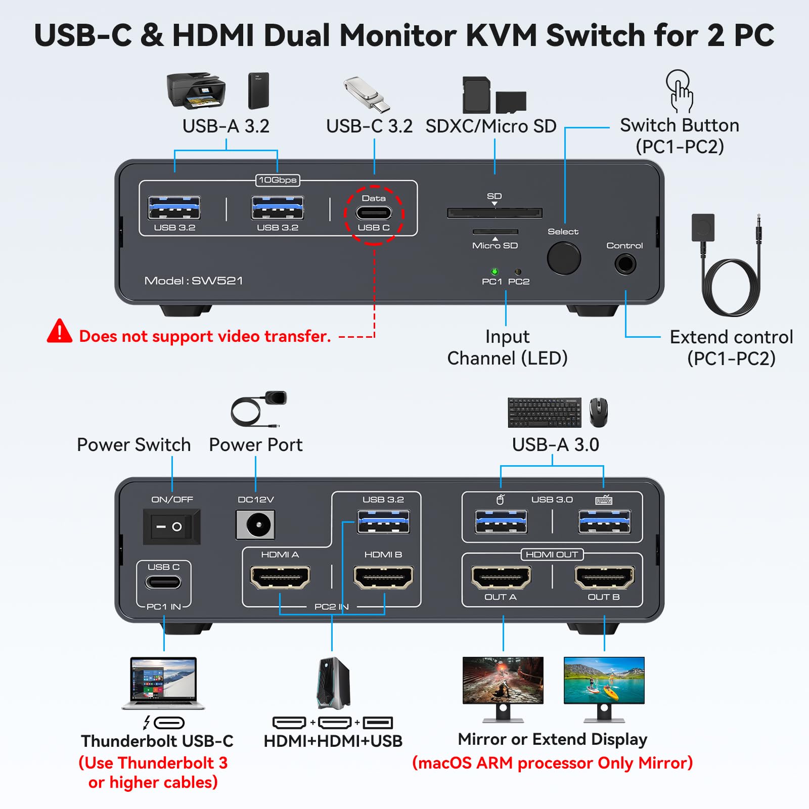 KVM Switch 2 Monitors 2 Comput - Kvm Switch Dual Monitor ulasan dan harga