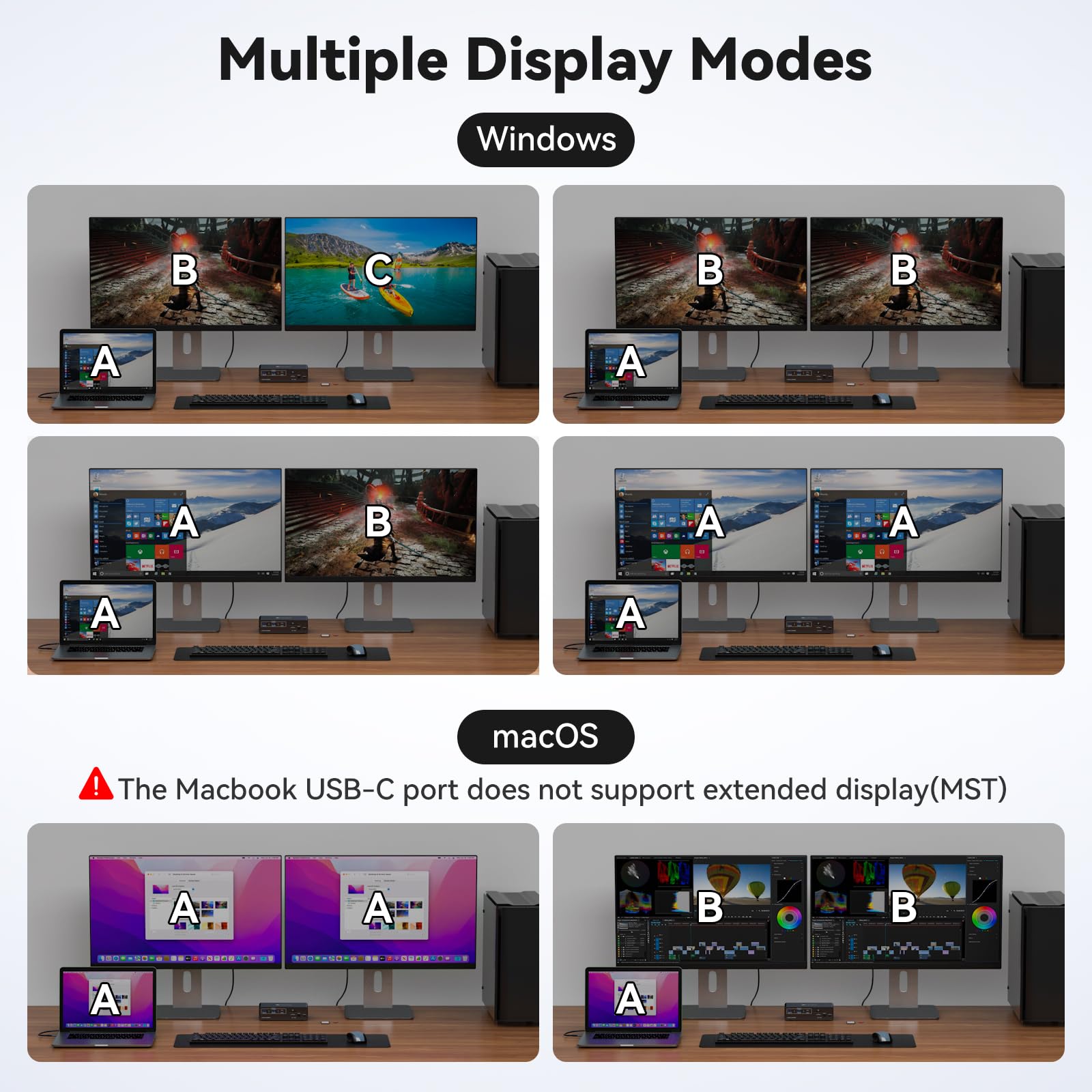 KVM Switch 2 Monitors 2 Comput - Kvm Switch Dual Monitor ulasan dan harga