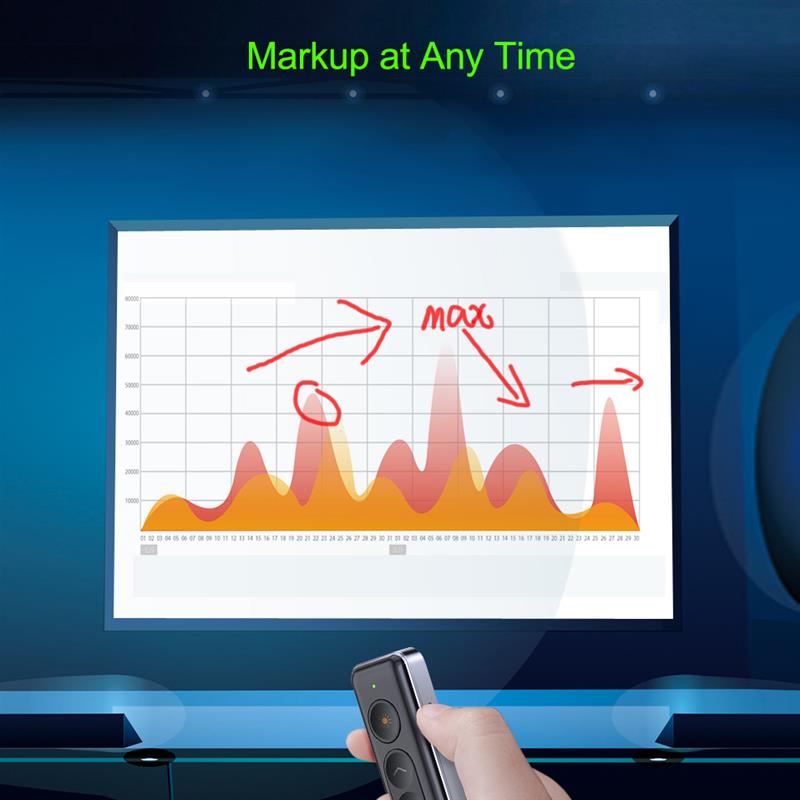 AVATTO Wireless Presenter with - Presentation Remote Laser ulasan dan harga