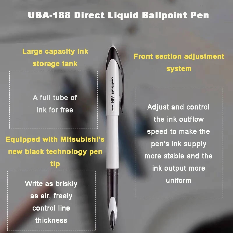 3/6pcs Japan Uniball Gel Pen A - Office Tech Essentials ulasan dan harga