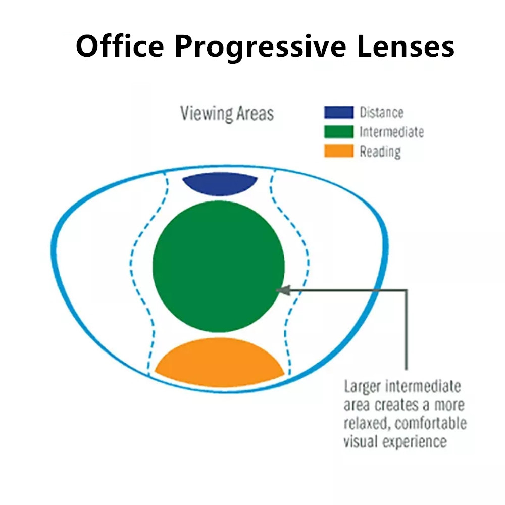Chashma Office Progressive Ant - Office Desk Tech Accessories ulasan dan harga