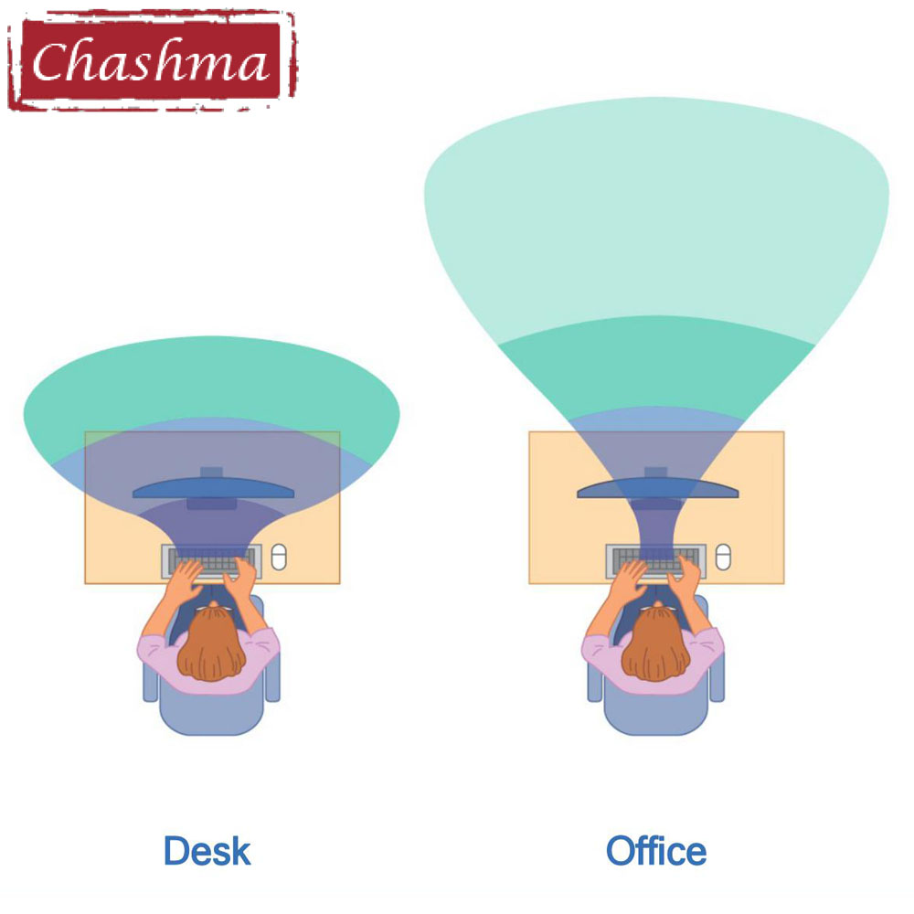 Chashma Office Progressive Ant - Office Desk Tech Accessories ulasan dan harga