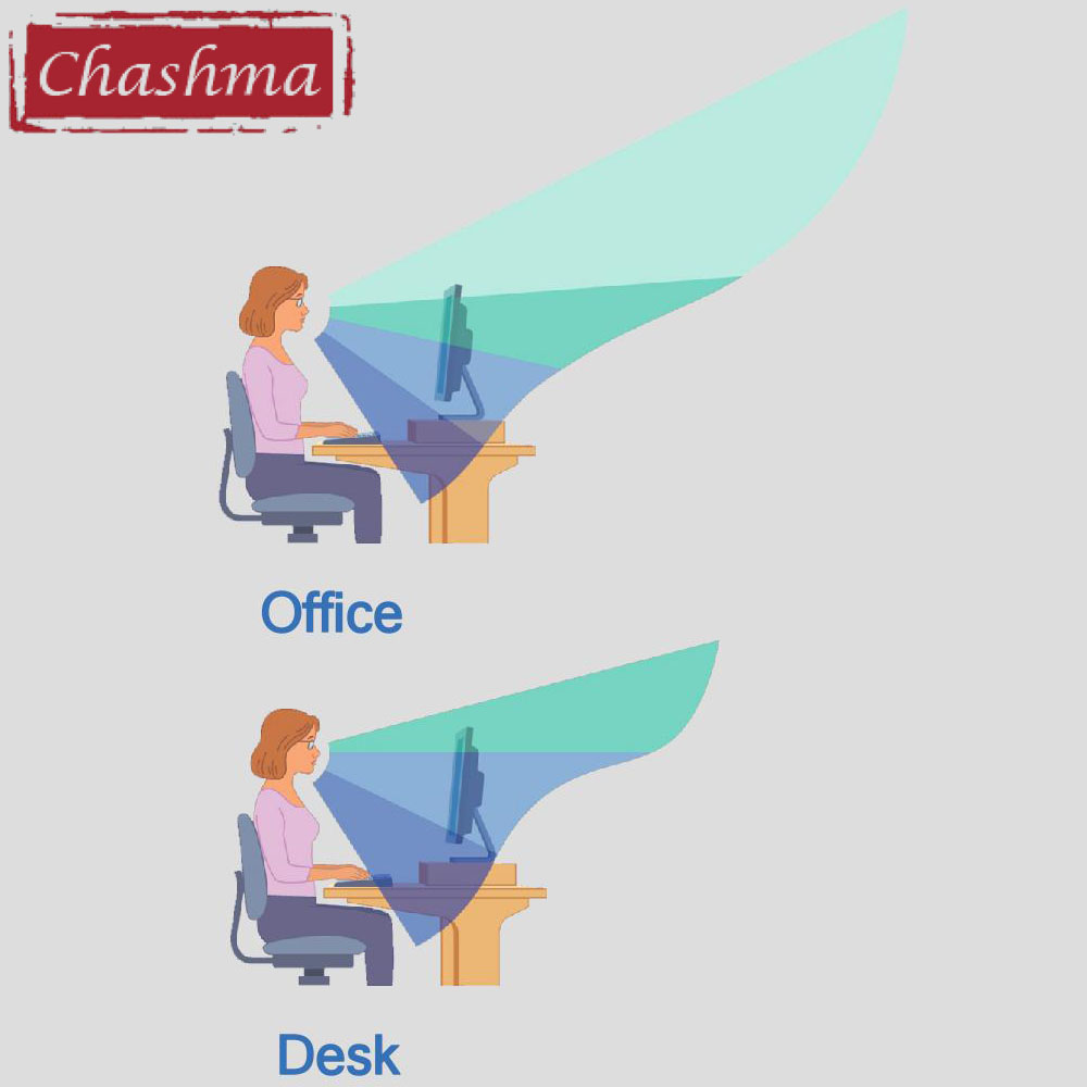 Chashma Office Progressive Ant - Office Desk Tech Accessories ulasan dan harga