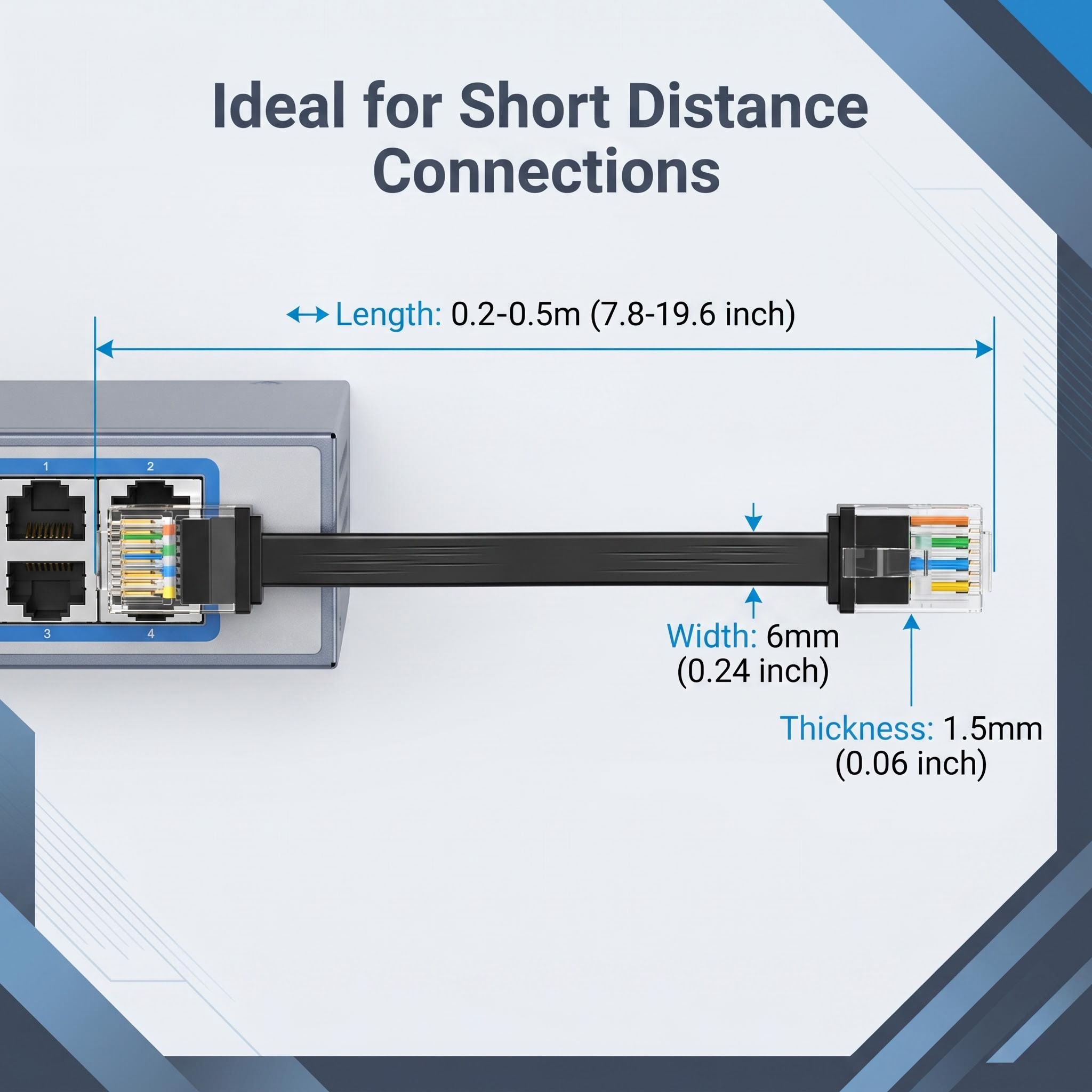 24 Pack CAT6 Short Flat Ethern - Power Over Ethernet ulasan dan harga