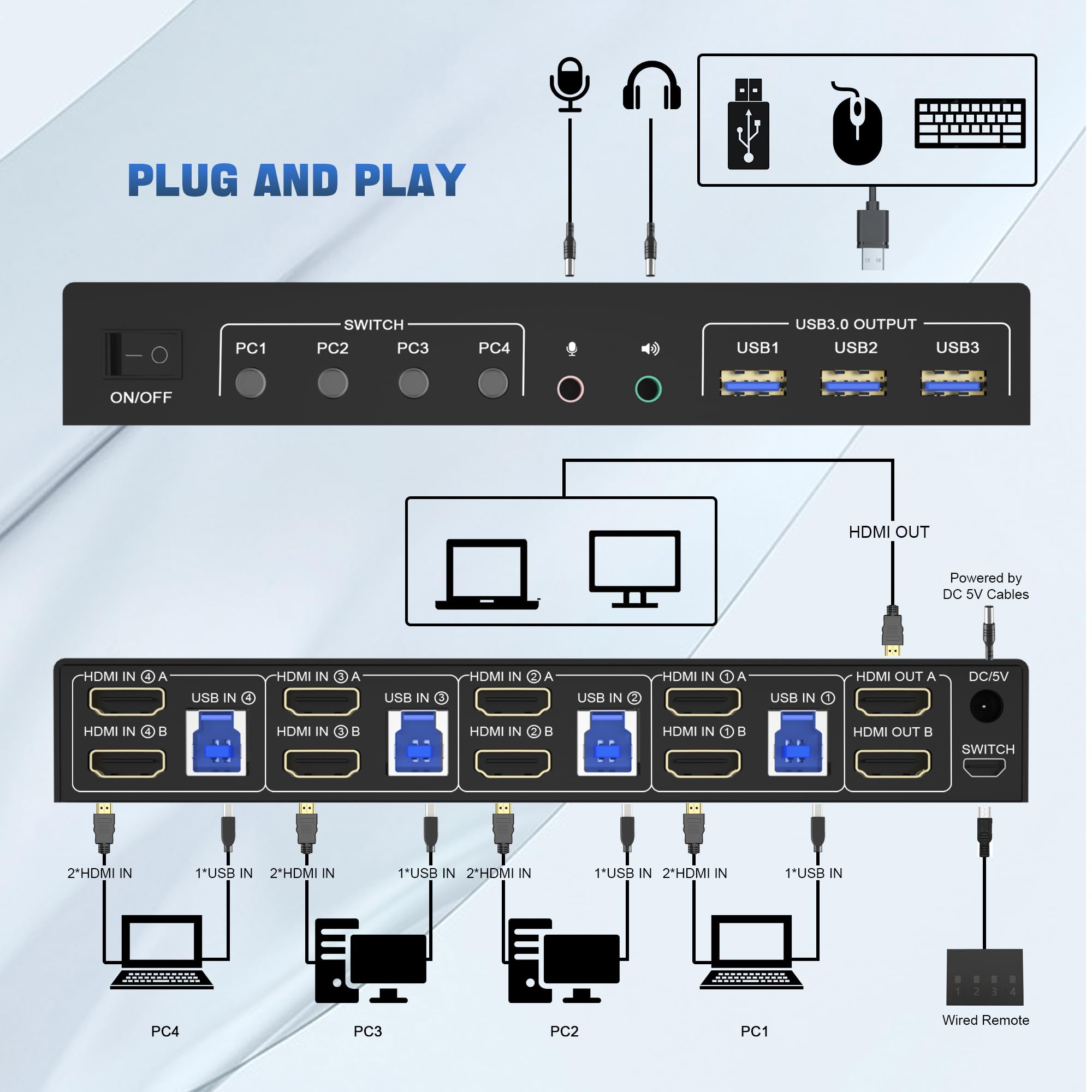 4K USB 3.0 KVM Switch HDMI Dua - Kvm Switch Dual Monitor ulasan dan harga