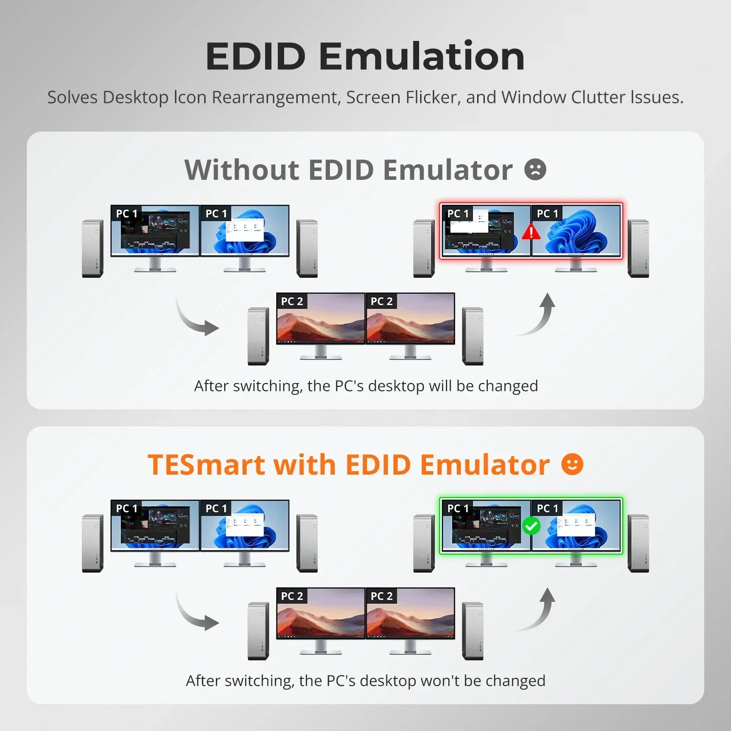 In stock TESmart HDMI KVM Vide - Kvm Switch Dual Monitor ulasan dan harga